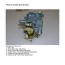 110 primary venturi petrol jet for Solex (18/26) 26/35 carburettor.