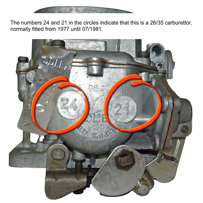 Carburettor, for Solex, refurbishment and gasket set for all 2cv6 & Dyane Sept. 1981 onward only. See notes about why this is for 1981 onward.