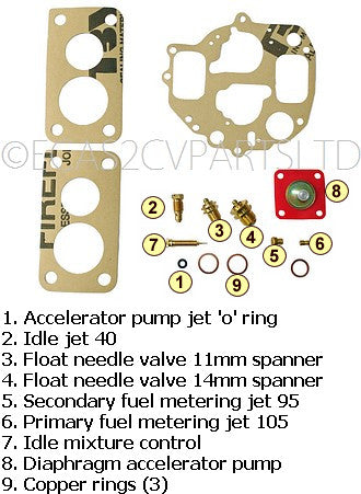 Carburettor, for Solex, gasket and jet set set, A1.1139, for 2cv6 & Dyane Sept. 1981 onward only. See notes about why this is for 1981 onward.